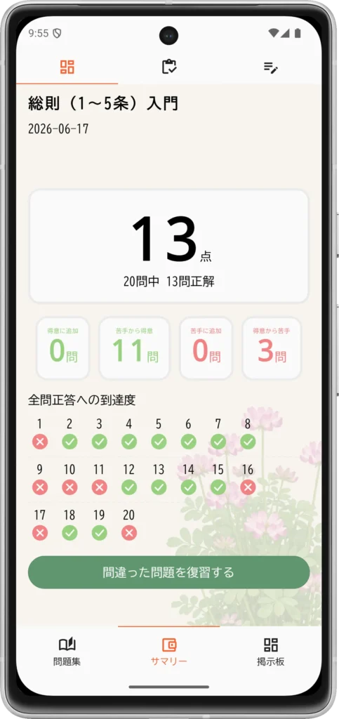 アプリの問題リザルト画面