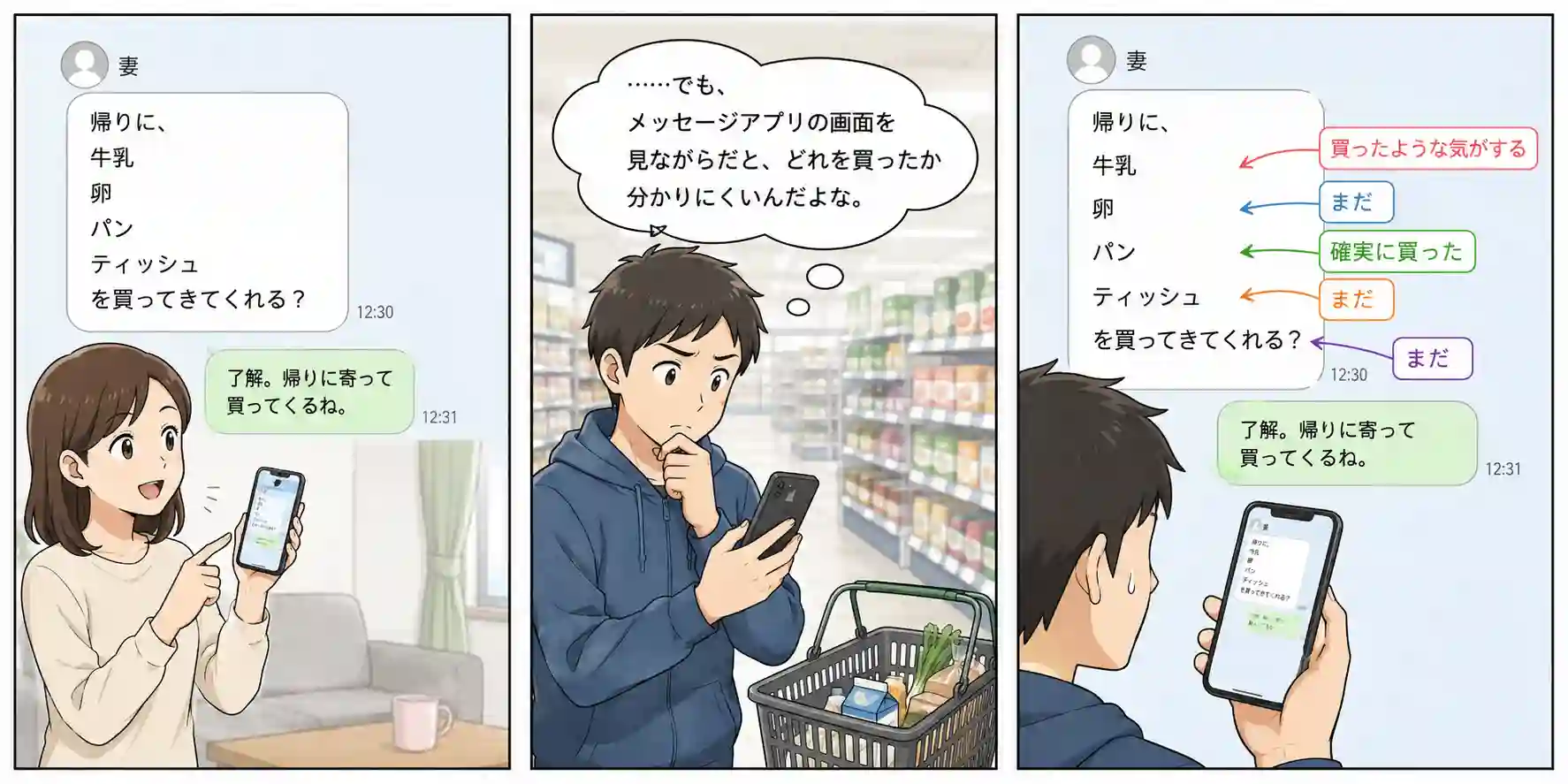 LINEで届いた買い物メモをチェックリストにしにくい様子