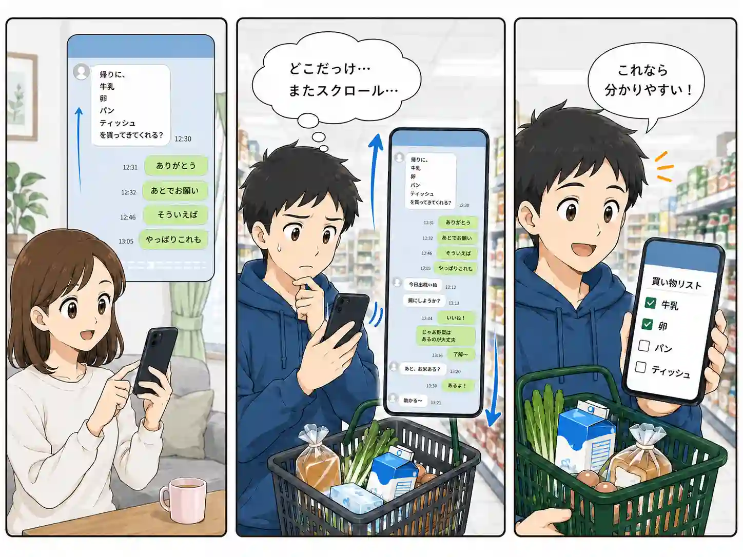 会話の中に買い物リストが埋もれてしまう様子